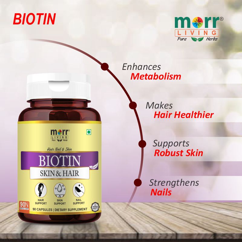 Benefits of Biotin in India