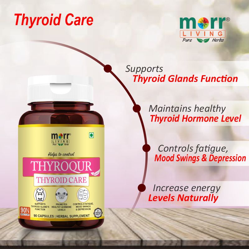Benefits of Thyroqur in India